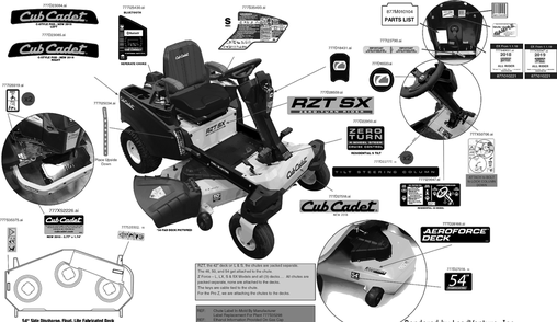 Label Map Diagram and Parts List for RZT-SX54KW (17RICBYA010)(2019) Cub Cadet Lawn Tractor